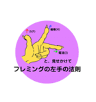 いまいち使えないハンドジェスチャー（個別スタンプ：3）