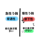 みんな合格スタンプ（個別スタンプ：15）