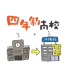 公立進学校スタンプ（個別スタンプ：2）