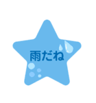 シンプル日常スタンプ！！！（個別スタンプ：7）