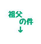 トーク内容の題名。デカ文字一言。（個別スタンプ：22）