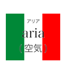 イタリア語翻訳スタンプ（個別スタンプ：38）