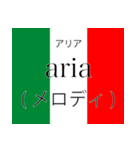 イタリア語翻訳スタンプ2（個別スタンプ：15）