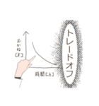 理系な社会人（個別スタンプ：17）