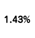 数字スタンプ パーセント（個別スタンプ：3）