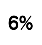 数字スタンプ パーセント（個別スタンプ：4）