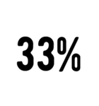 数字スタンプ パーセント（個別スタンプ：8）