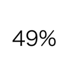 数字スタンプ パーセント（個別スタンプ：9）