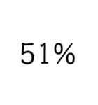 数字スタンプ パーセント（個別スタンプ：11）