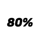 数字スタンプ パーセント（個別スタンプ：12）