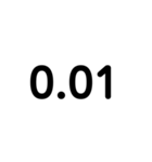 数字スタンプ パーセント（個別スタンプ：22）