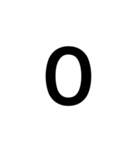 数字スタンプ パーセント（個別スタンプ：24）