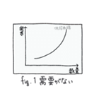 適当に返事する用のスタンプ（個別スタンプ：31）