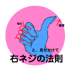 [LINEスタンプ] いまいち使えないハンドジェスチャー