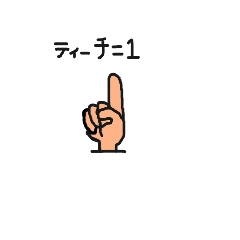 [LINEスタンプ] 指文字手話