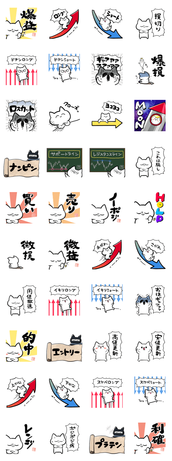 投資家のネコのスタンプ詳細